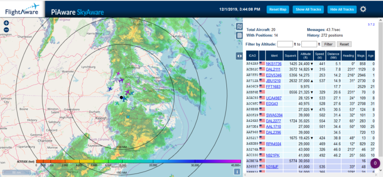 ADS-B Flight Tracking and Reporting | K4PYR